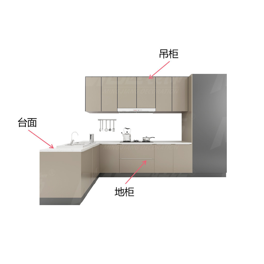 廚房櫥柜構(gòu)成